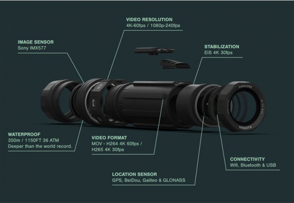 Paralenz Vaquita Unterwasserkamera Unterwasserkamera Uw Foto Video Komplettsets